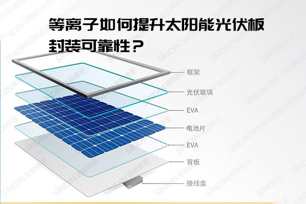 How can plasma improve the reliability of solar photovoltaic panel packaging?