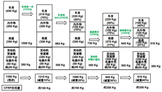 a25efc72c490b8d61e2f1088ef3ff7e6