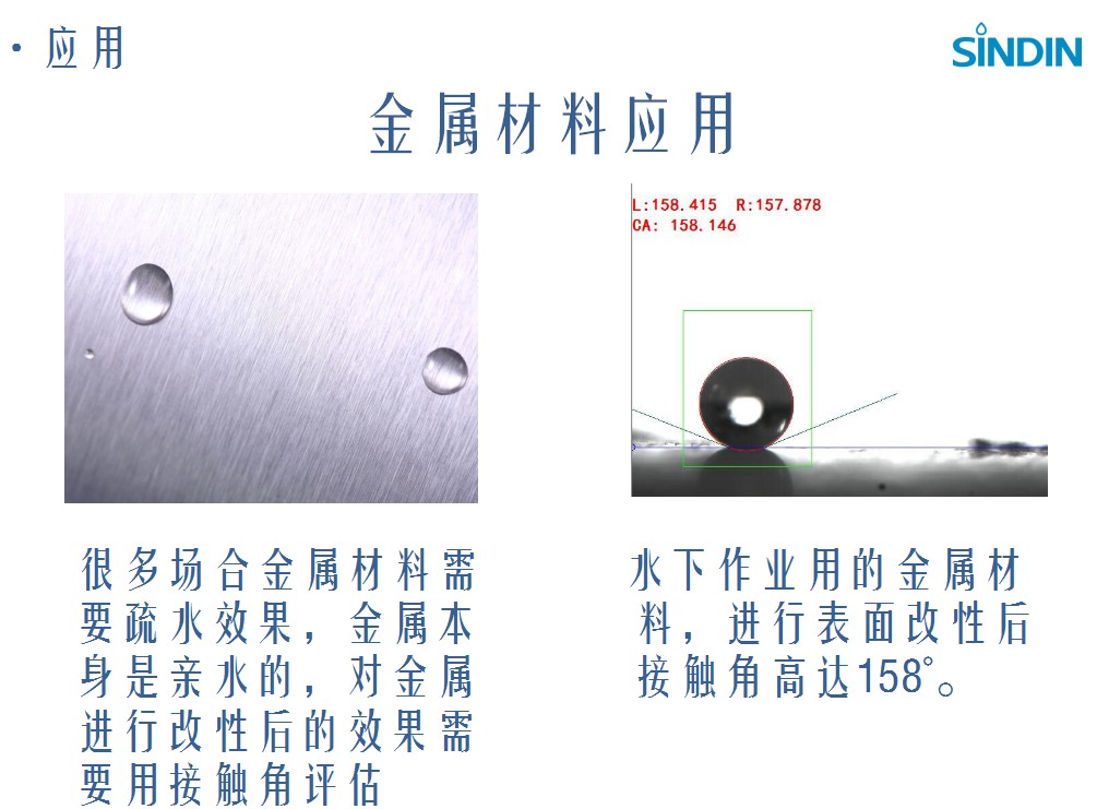 接触角测量仪的特殊应用,超疏水表面的接触角测量 