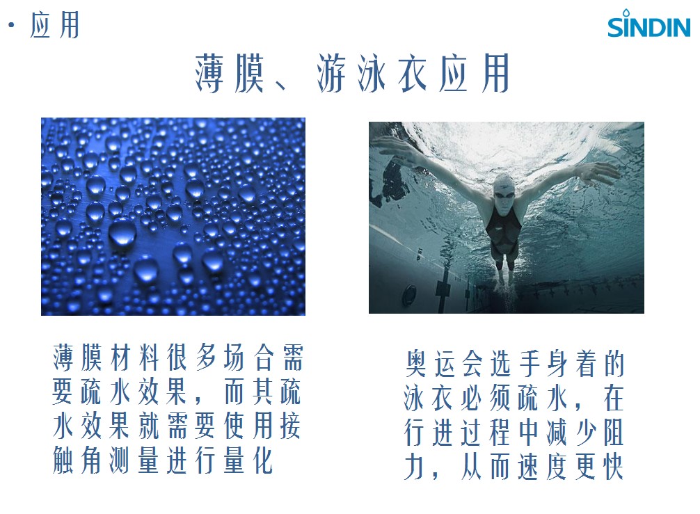 论接触角与奥运会的内在联系，意想不到接触角测量仪应用原来是这样 