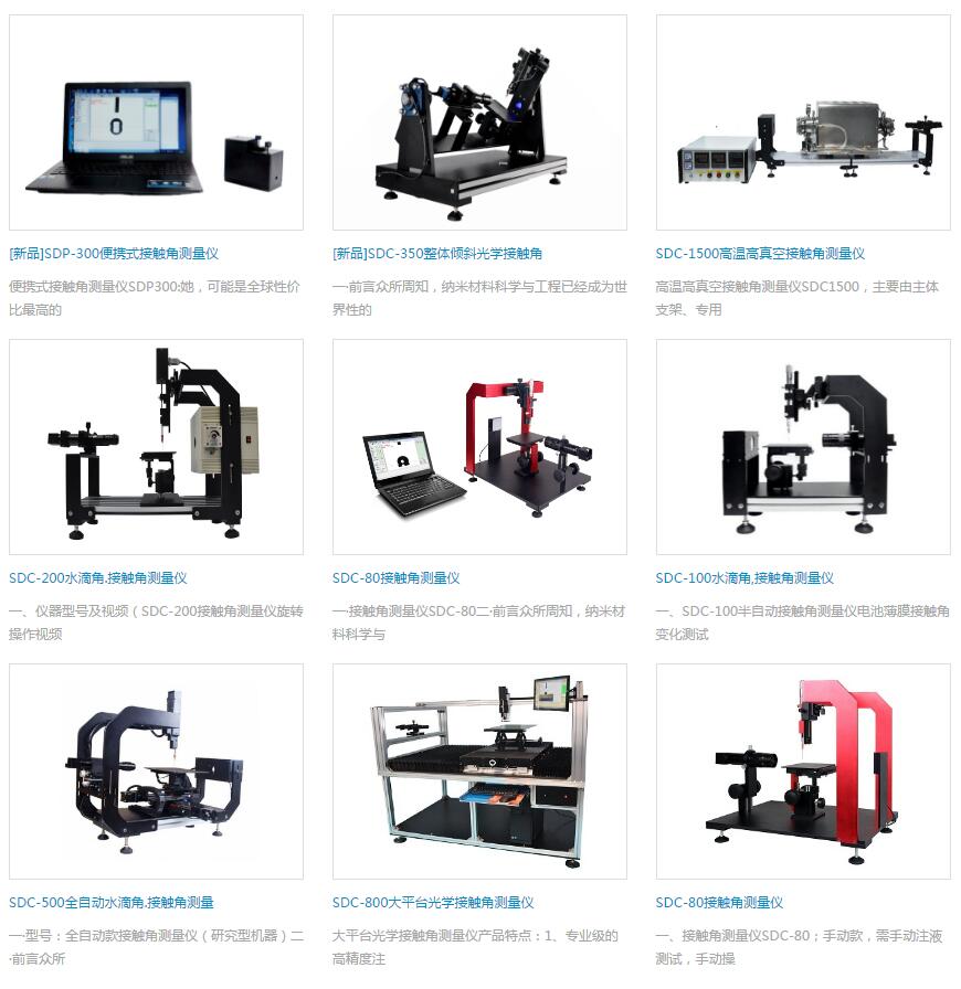 不同接触角测试仪的详细分类 