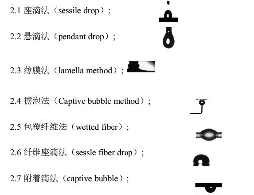 测试方法.jpg