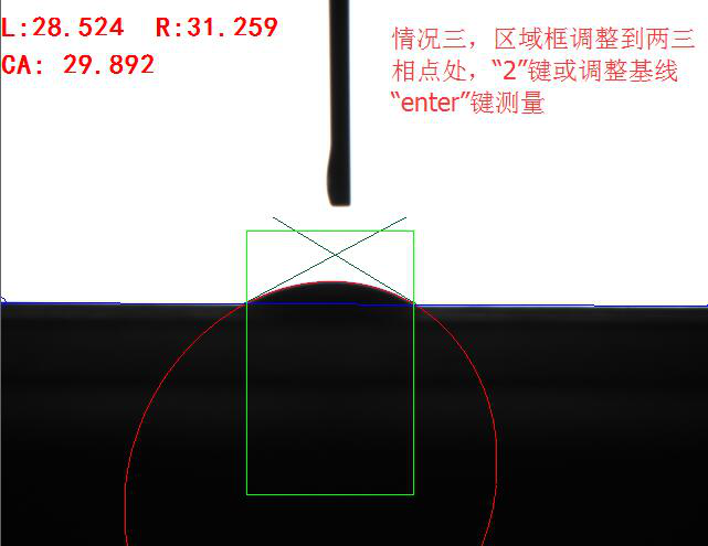 平面接触角测量