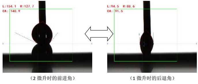 接触角测量仪测试碳合物案例,接触角测试数据报告