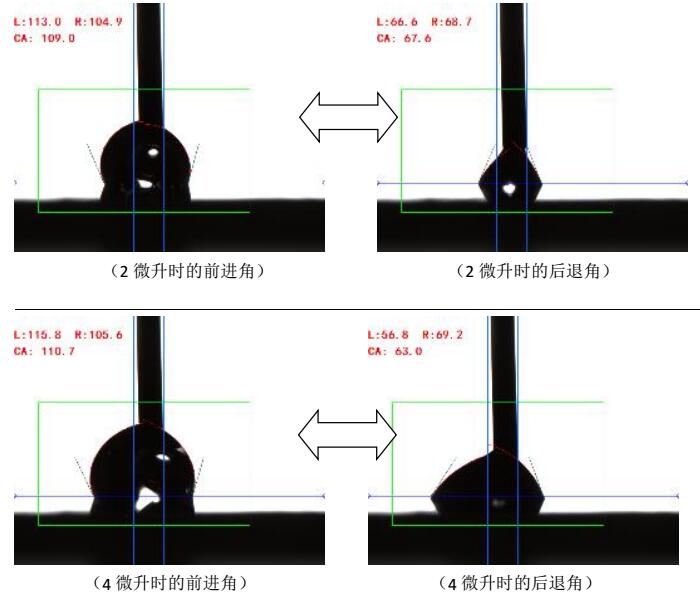 接触角测量仪测试碳合物案例,接触角测试数据报告