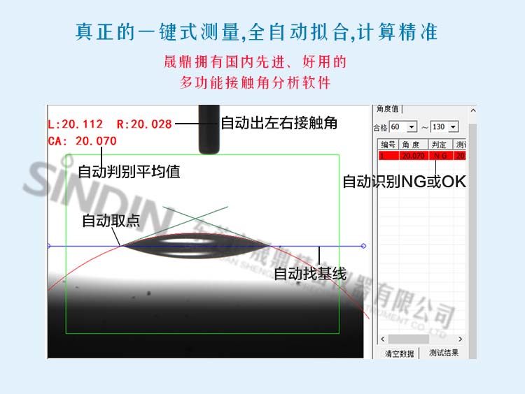 接触角测量仪厂家，解析接触角测试仪器的主要功能