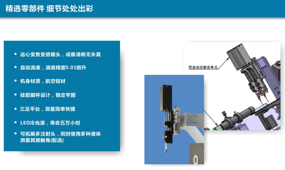 接触角测量仪器精选零部件