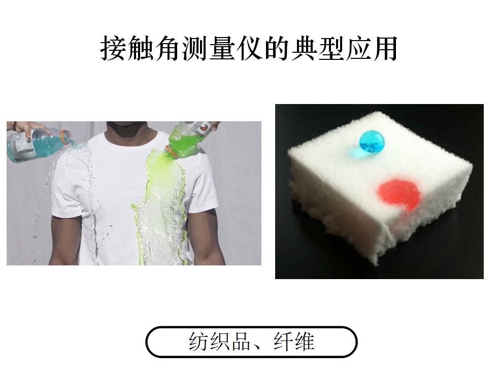 水滴角大小说明什么,水滴角大好还是小-晟鼎精密 