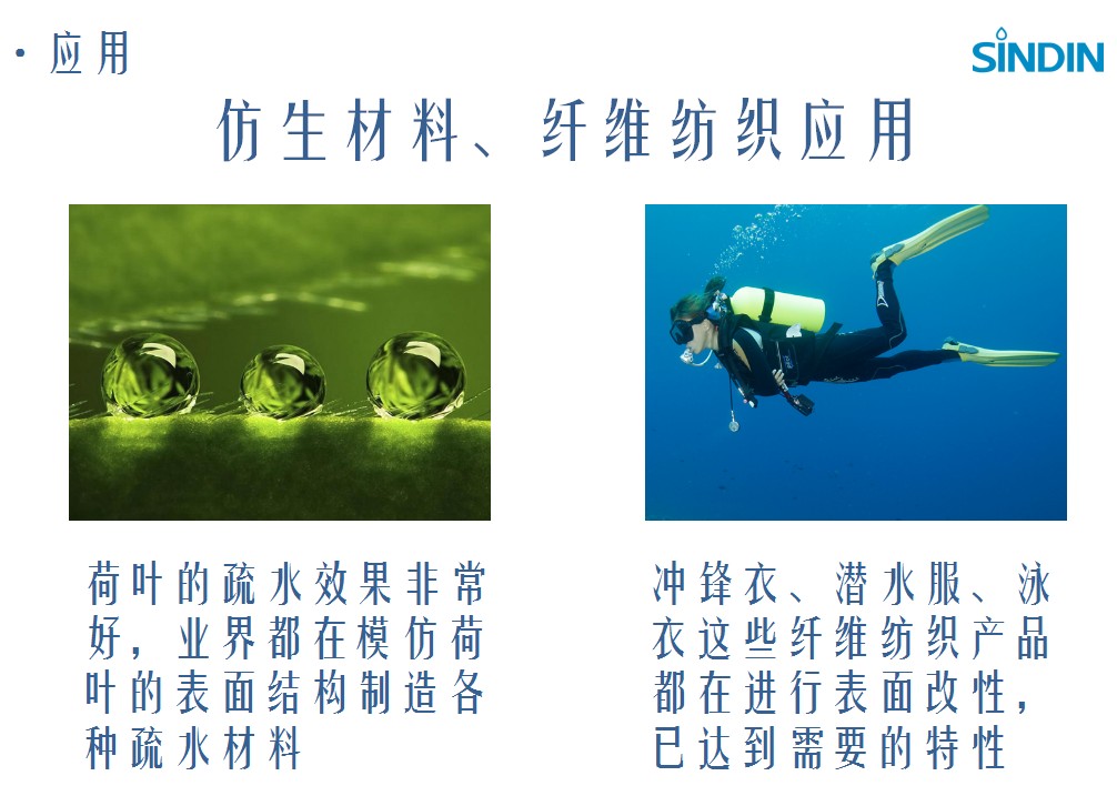 仿生纤维材料接触角测量