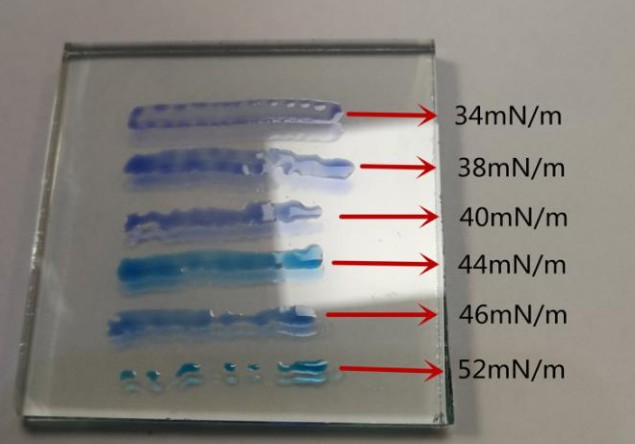 达因笔和接触角测量仪，对不同材料表面的水滴角测试方法-SINDIN 