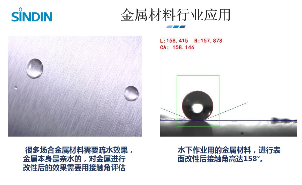 接触角测量仪金属材料行业应用.JPG