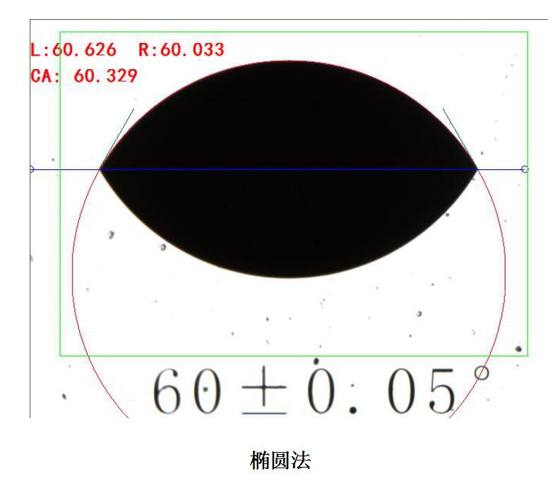 椭圆法60度.jpg