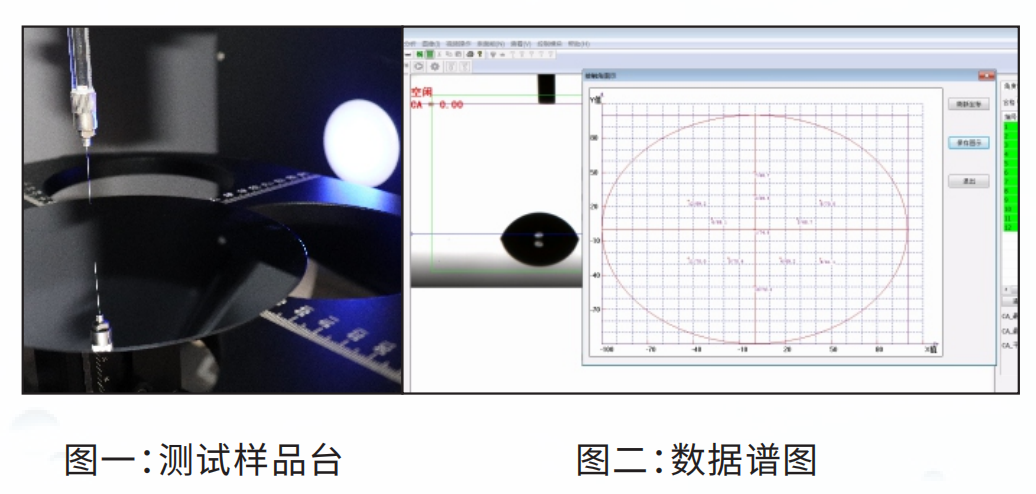 全自动晶圆接触角测量仪多点位测量
