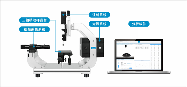 接触角原理图.jpg