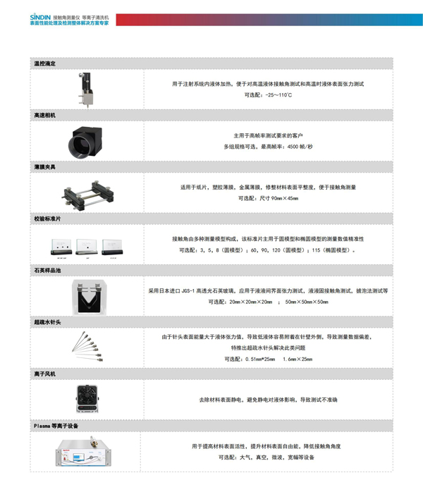 SDC-1000规格书_04.jpg