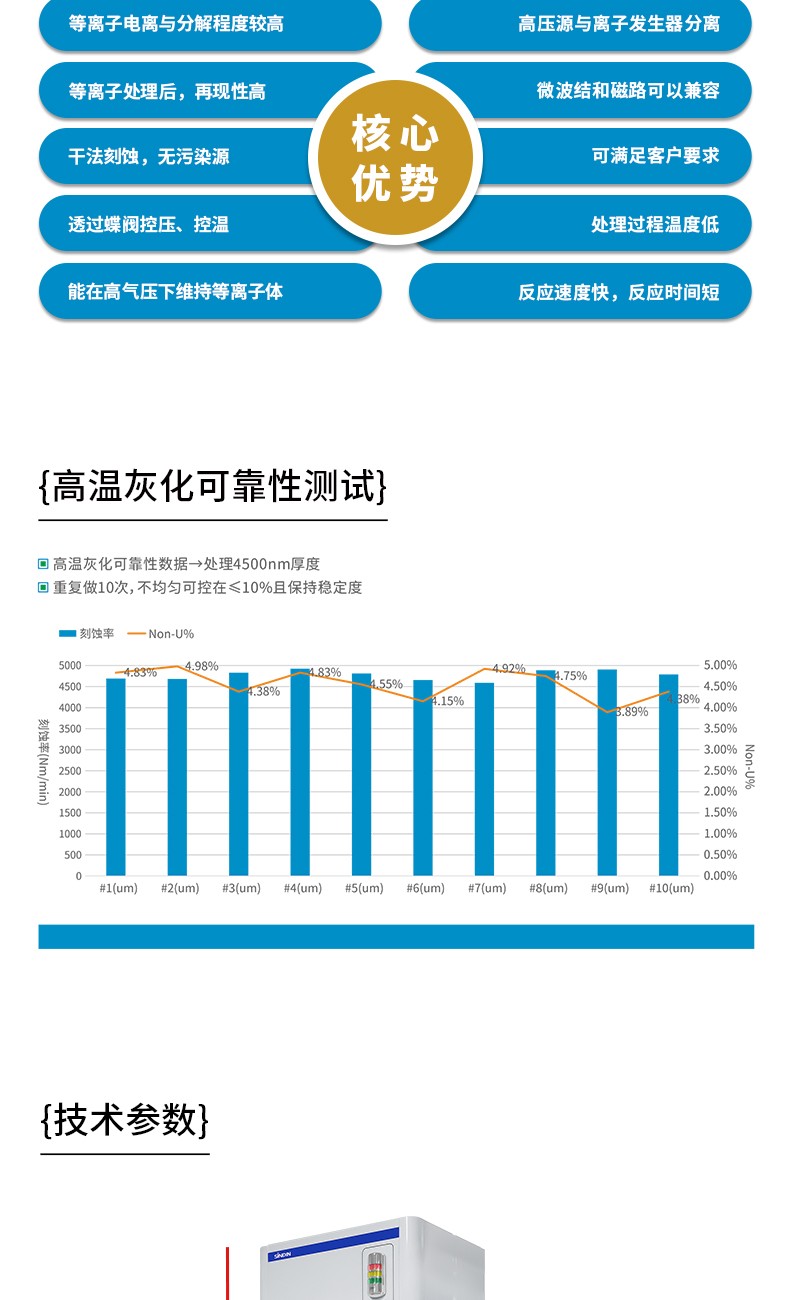 微波等离子去胶机