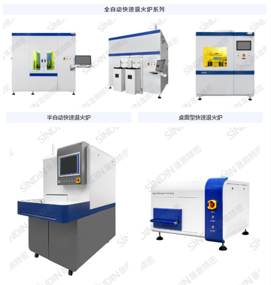 快速退火炉