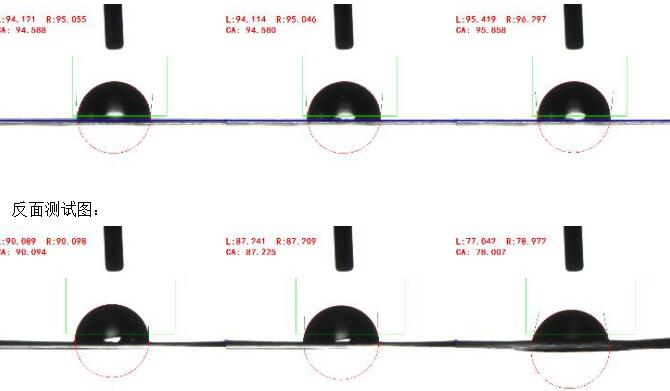 接触角测量仪实测红塔山香烟的表面纸. 