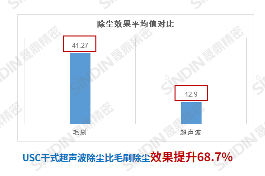 效果验证图片对比(1).png