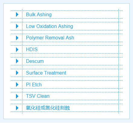 微波PLASMA去胶机应用范围.png